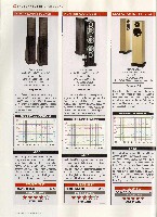 Stereo 2011-02, die seite 128